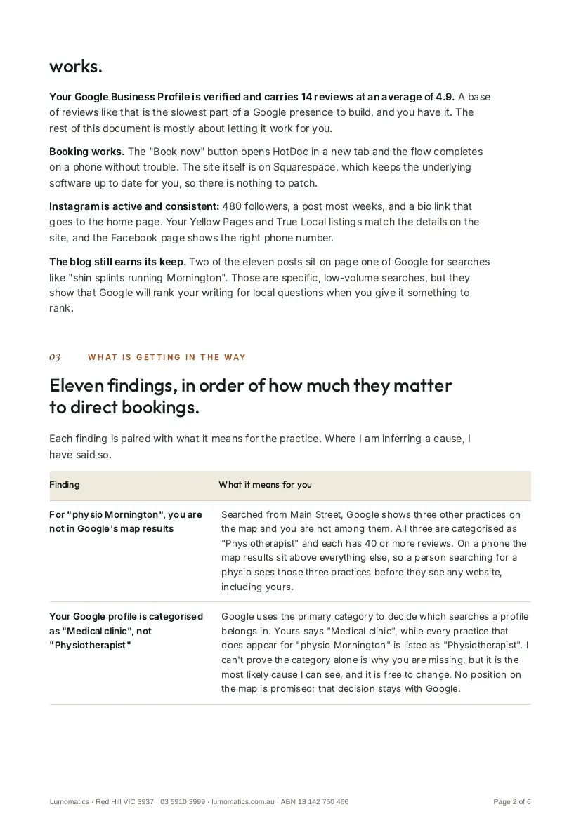 Page 2: eleven findings in order of how much they matter to direct bookings
