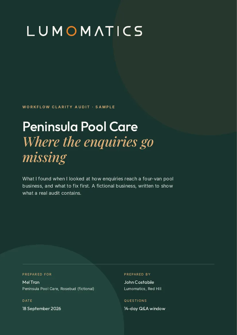 Cover of the sample Workflow Clarity Audit for Peninsula Pool Care