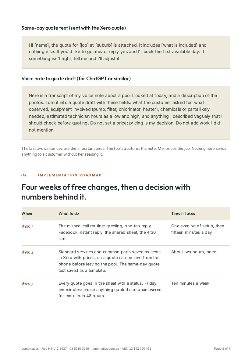 Page 5: the remaining templates and the implementation roadmap table