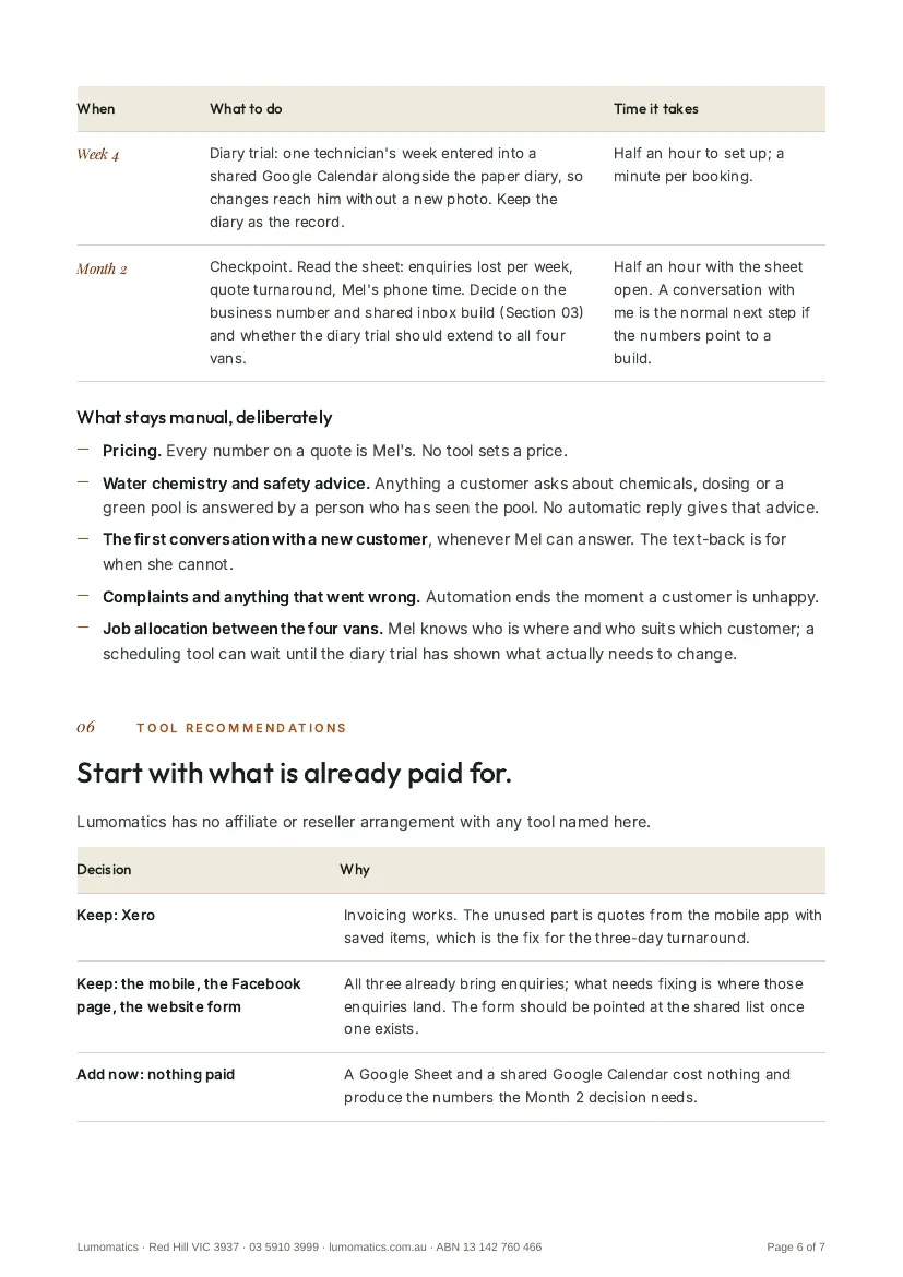 Page 6: what stays manual, and the tool recommendations